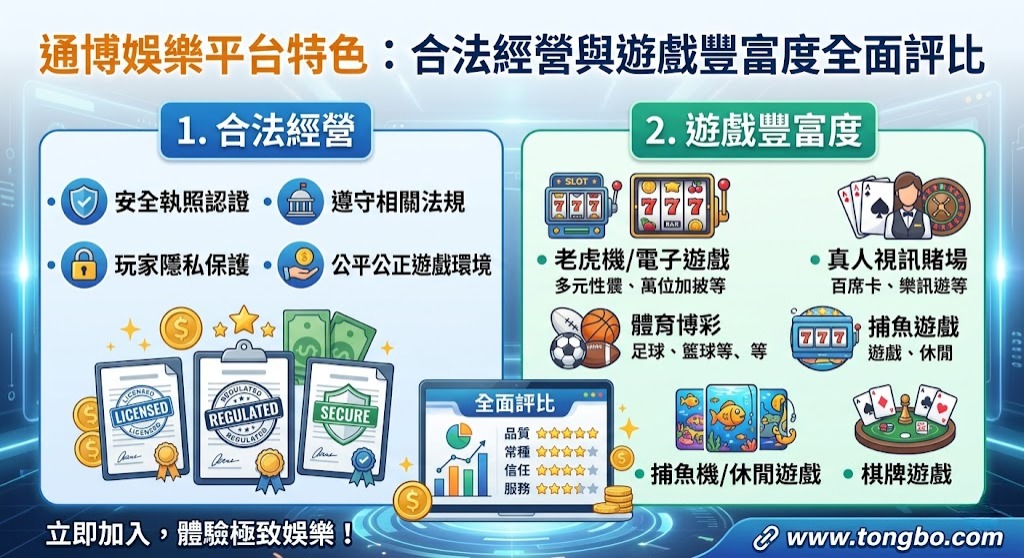 即刻查看通博娛樂全方位深度評測，掌握最真實的平台特色
